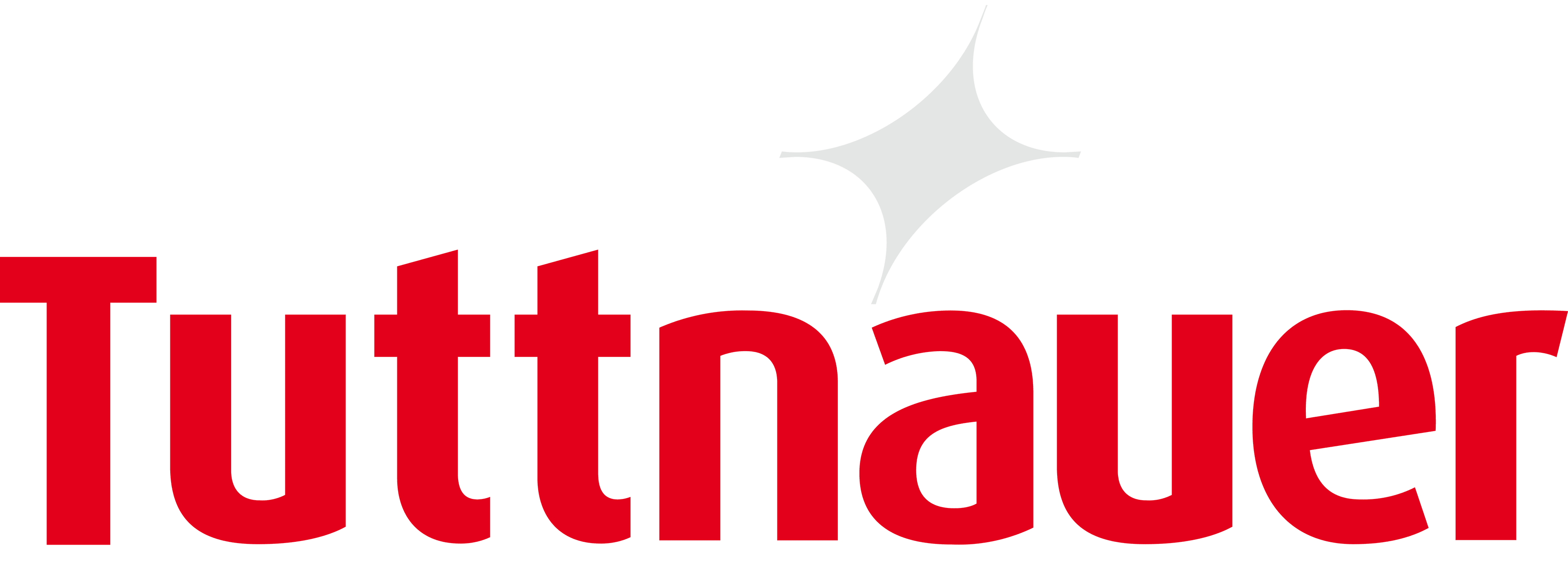 Tuttnauer